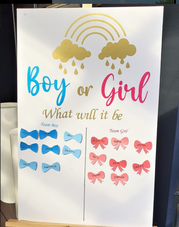 Exciting Gender Reveal Guessing Games for Baby Shower